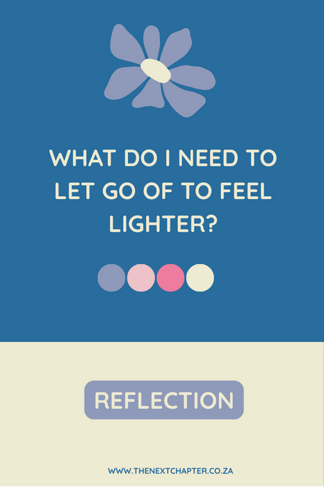 Thoughts, Reflection & Action Affirmation Cards - Set of 30 Cards