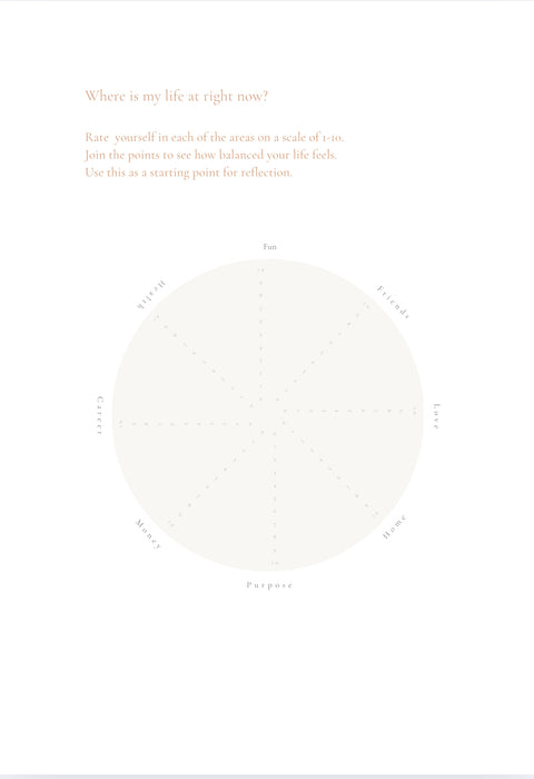 I am Grateful - A Reflection Diary 2026