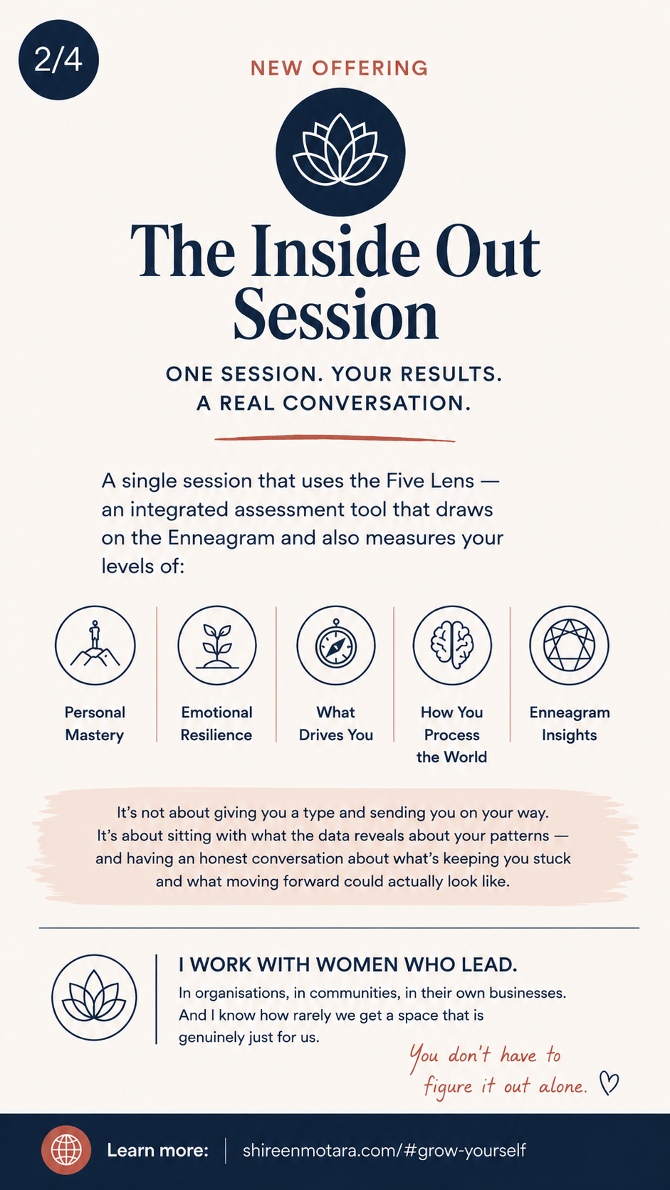 The Inside Out Session