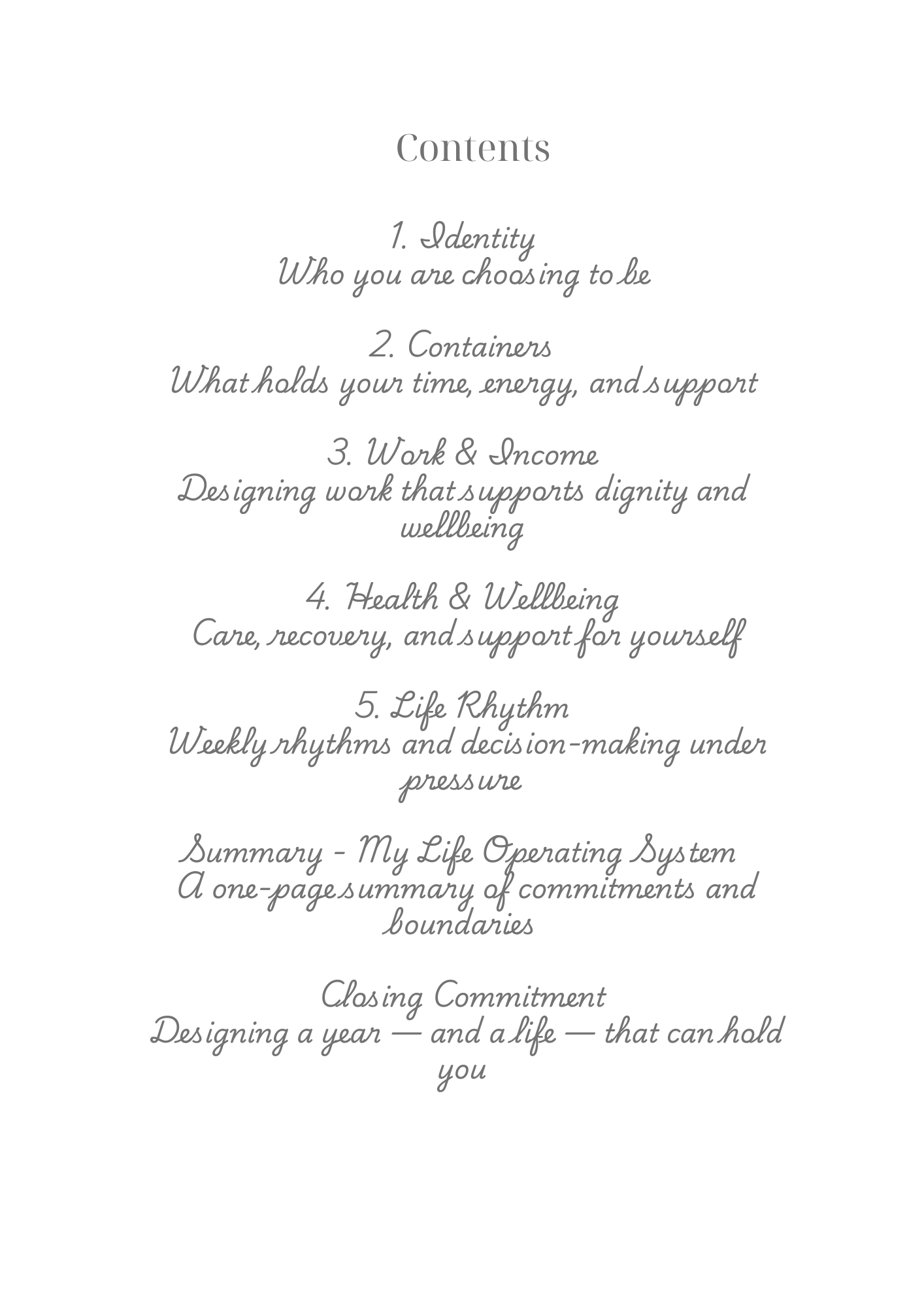 My Life Operating System Workbook I A5 I Digital Download